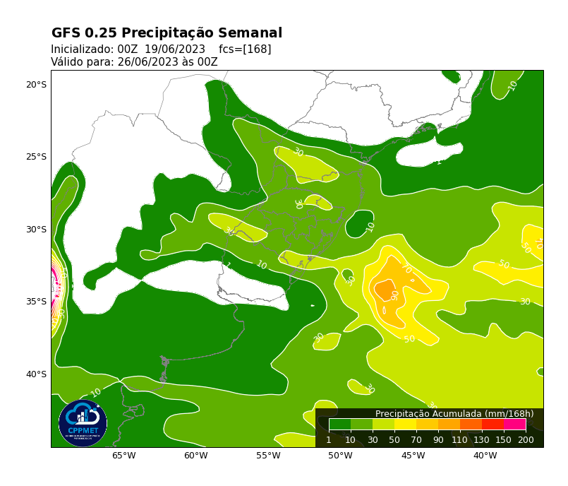 Acumulado semanal de precipitação (GFS)